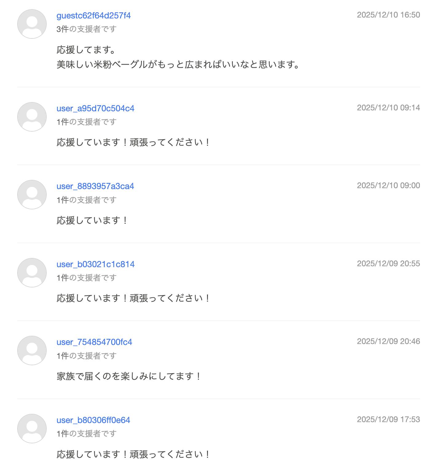 たくさんの応援コメント、誠にありがとうございます！ - CAMPFIRE