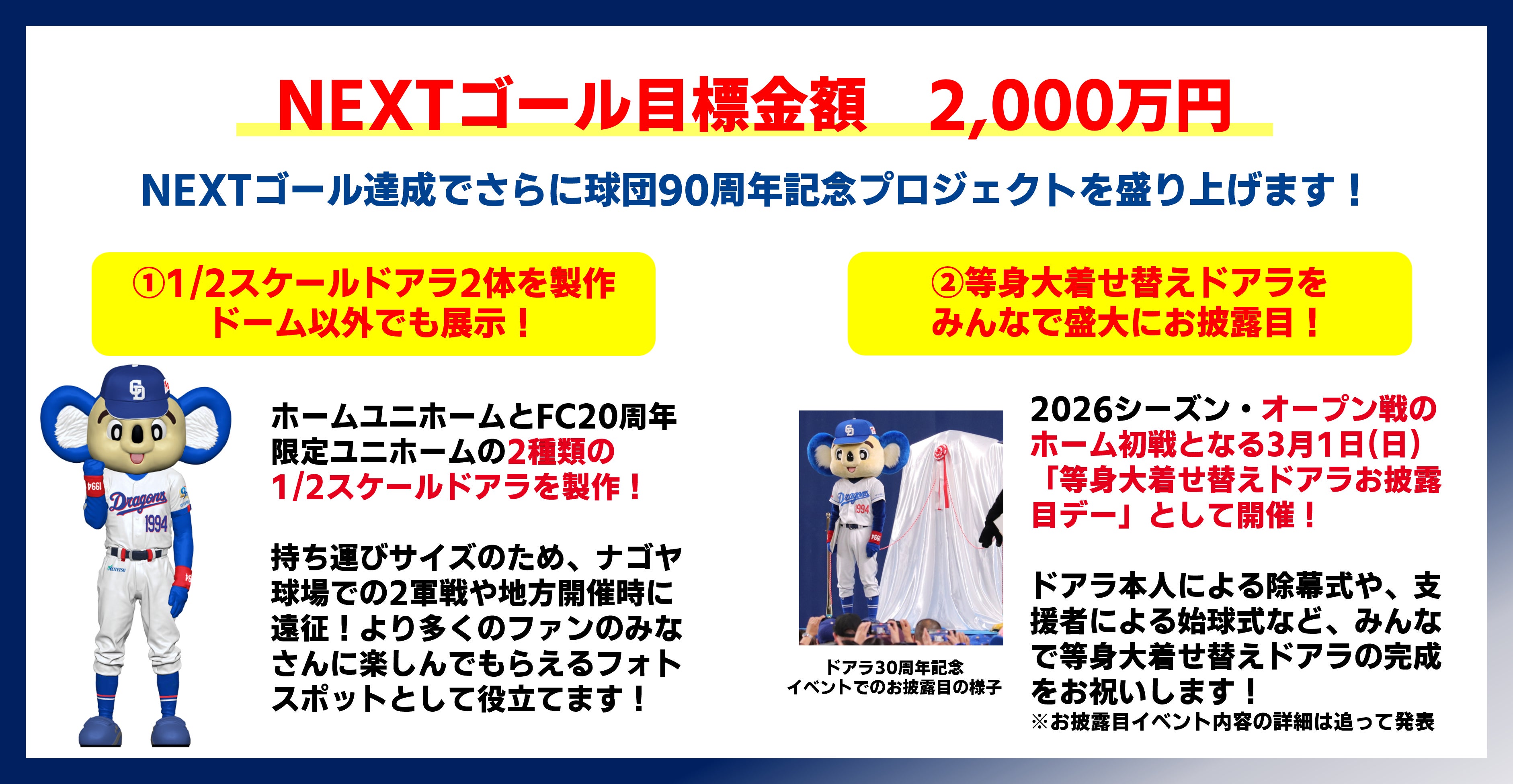 いよいよ発表！NEXTゴールと追加リターン品が新登場！ - CAMPFIRE