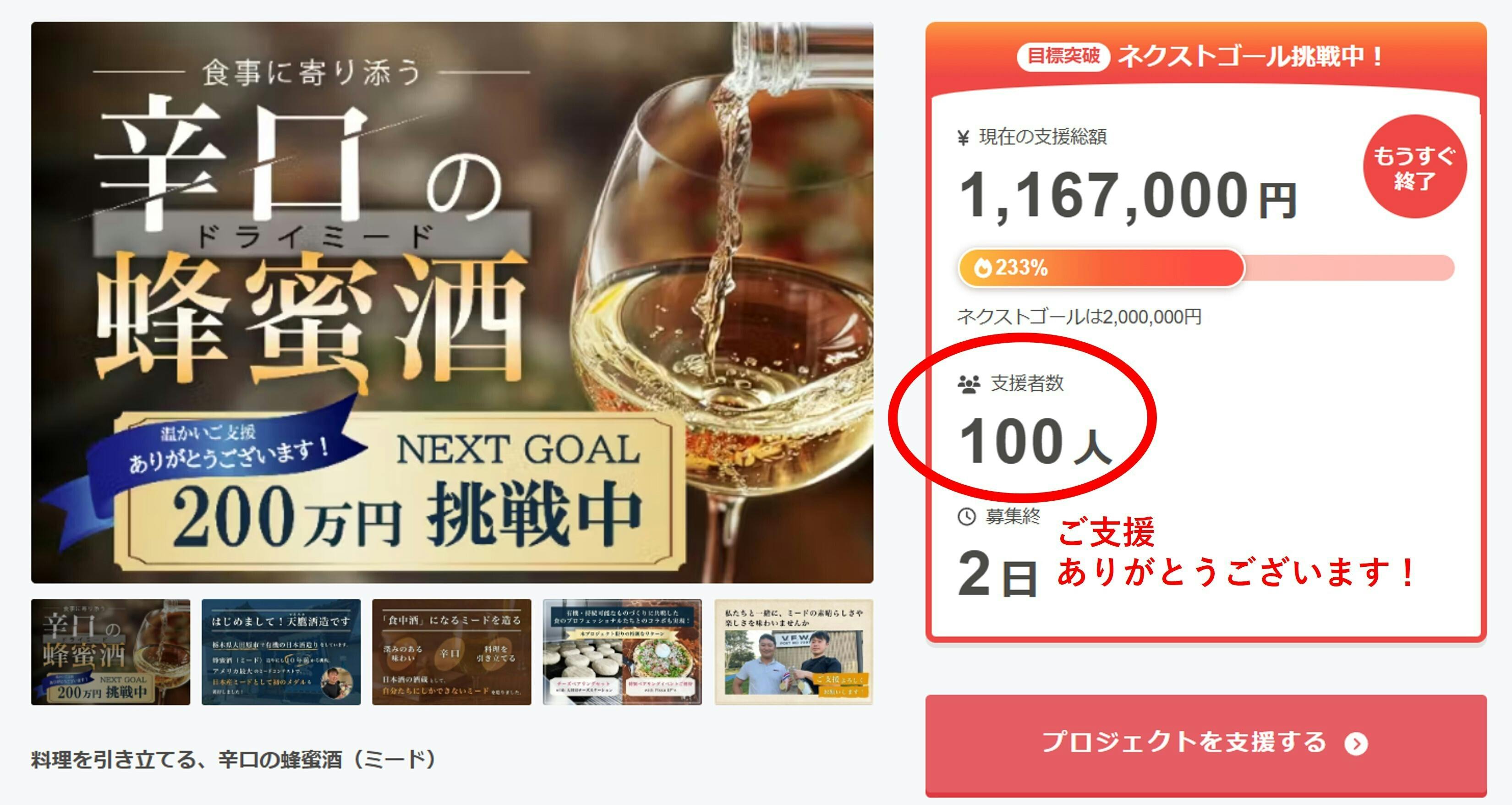 クラウドファンディング残り2日！】支援者数100名を突破しました