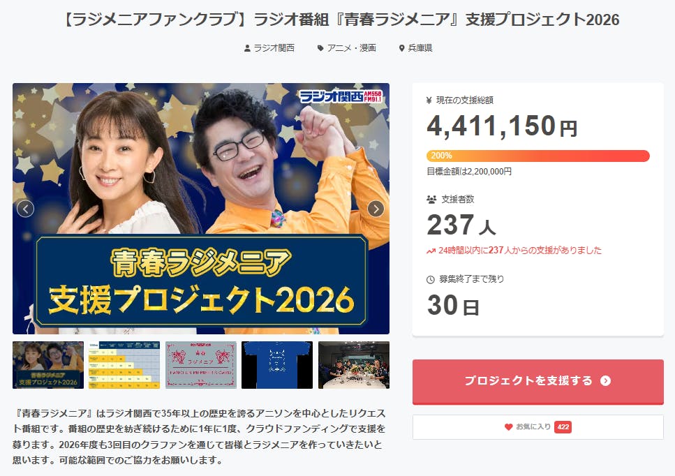 目標金額200％を突破！ - CAMPFIRE (キャンプファイヤー)