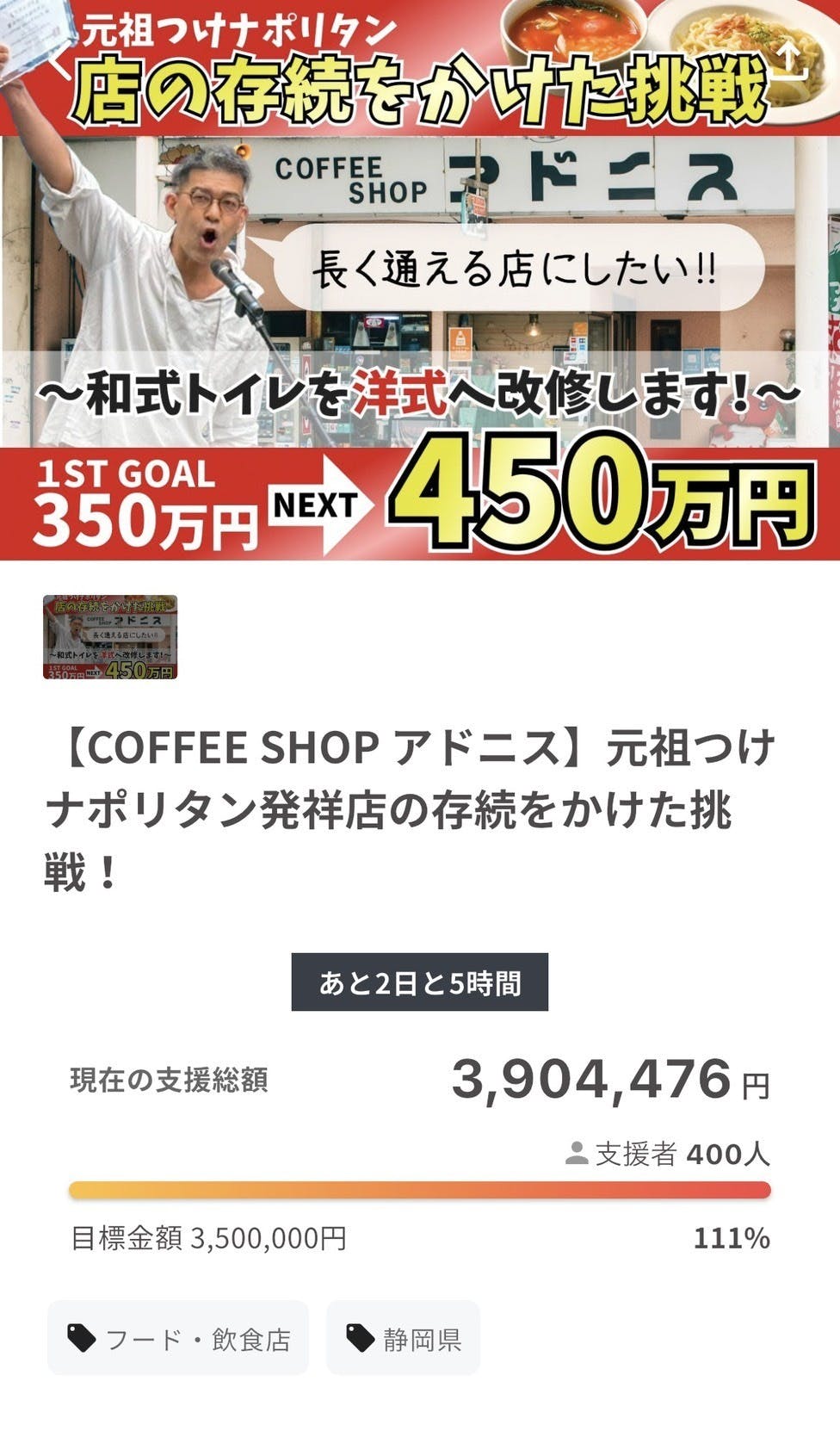 支援者400人突破。残り2日、Next Goalまであと60万円。 - CAMPFIRE
