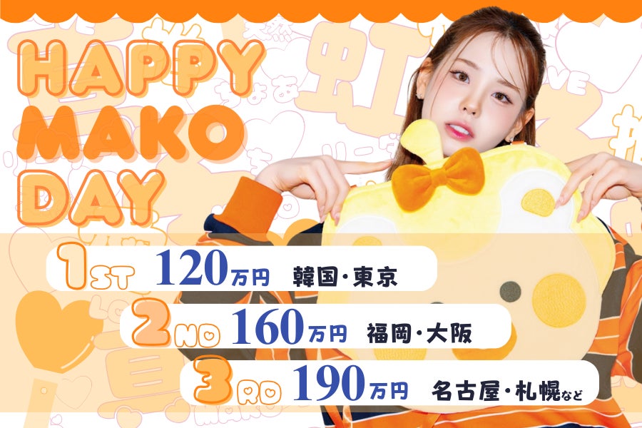 マロちゃんページ マコちゃん誕生日広告クラファンスタート！ - CAMPFIRE (キャンプ