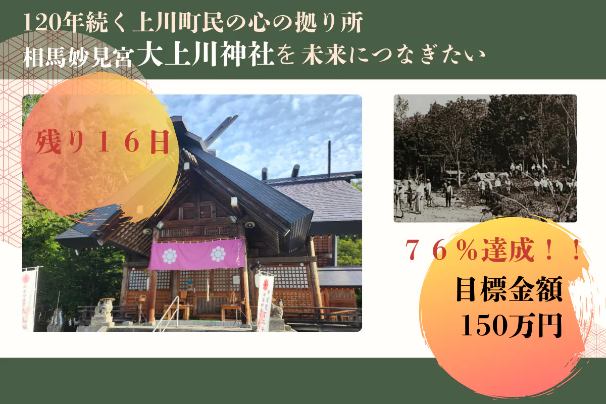 ご支援ご拡散ありがとうございます。【76％達成 残り16日