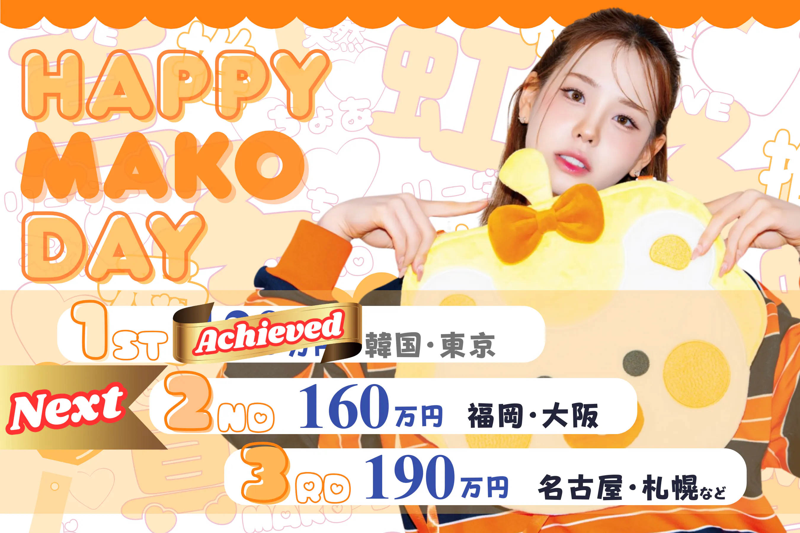 祝25歳】4月4日 NiziUのマコちゃんのお誕生日を一緒にお祝いしませんか