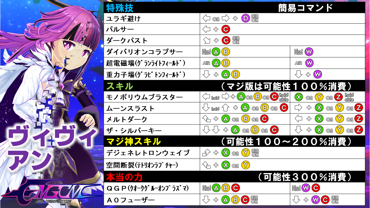 マジカミ同窓会ヴィヴィアン先行体験＆EVO JAPAN 2026サイドイベント