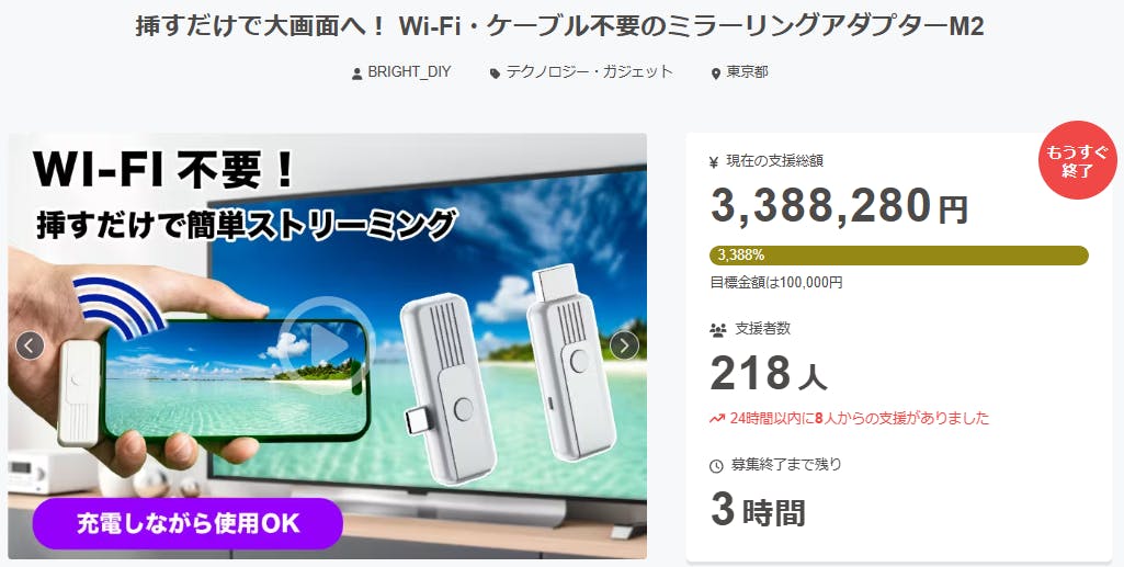 プロジェクト終了まで残りあと3時間となりました！ - CAMPFIRE