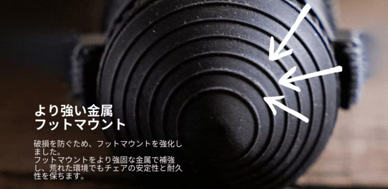 長く愛用していただくために】「Sitpack ZEN X」はすべてのパーツが
