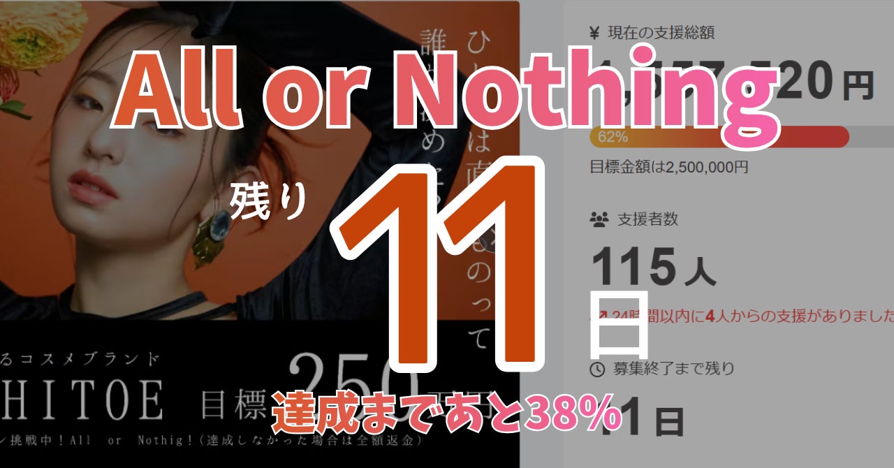 残り11日！達成まであと38％！】ご報告があります！ - CAMPFIRE