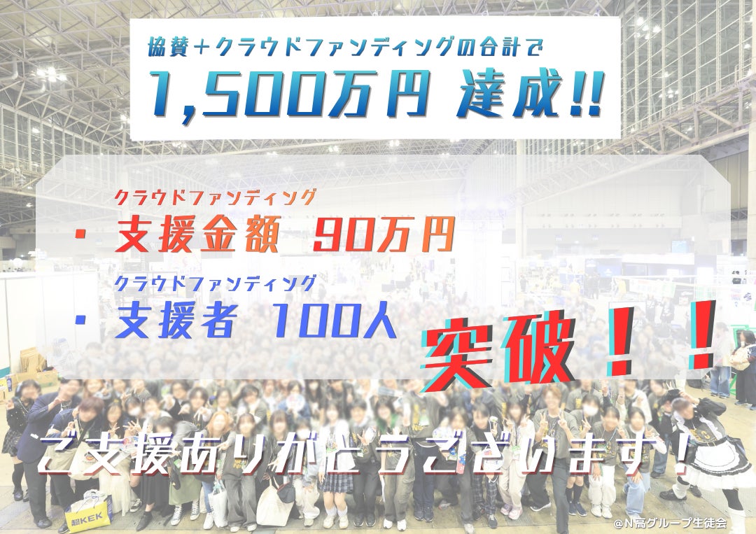 支援者100人突破しました！本当にありがとうございます！ - CAMPFIRE