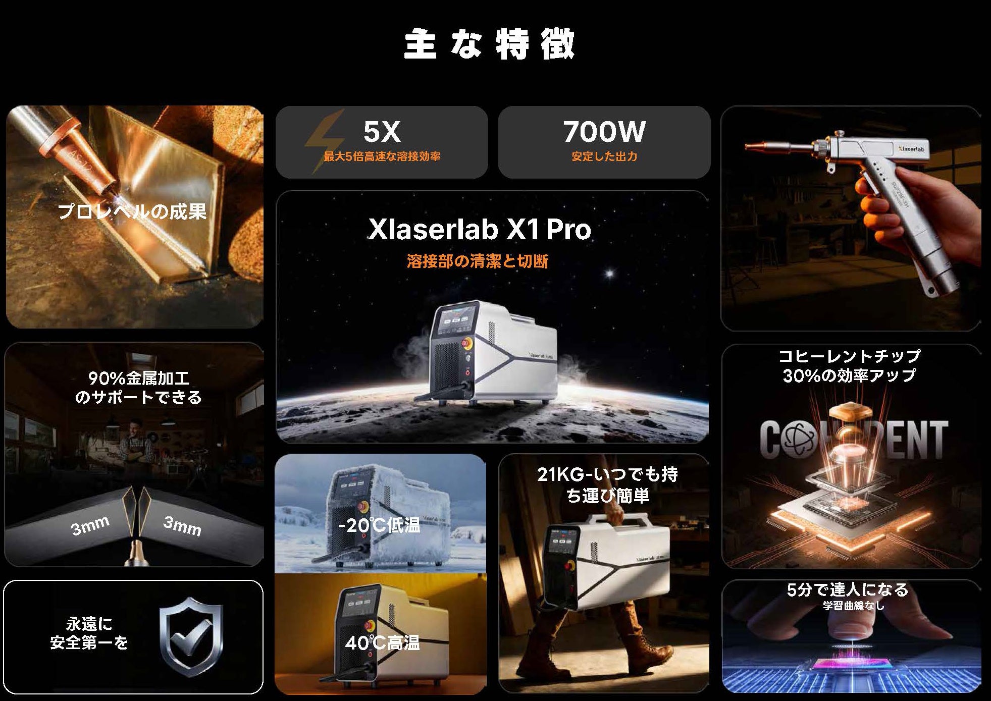 クラウドファンディング正式に開始いたしました。 - CAMPFIRE