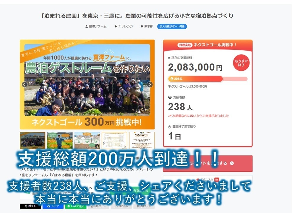 支援総額200万円到達！！本当に本当にありがとうございます