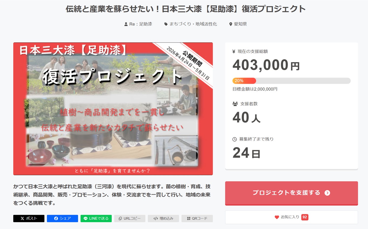 開始2週間。目標達成に向けて、皆様のさらなる応援をお願いします 開始2週間。目標達成に向けて、皆様のさらなる応援をお願いします