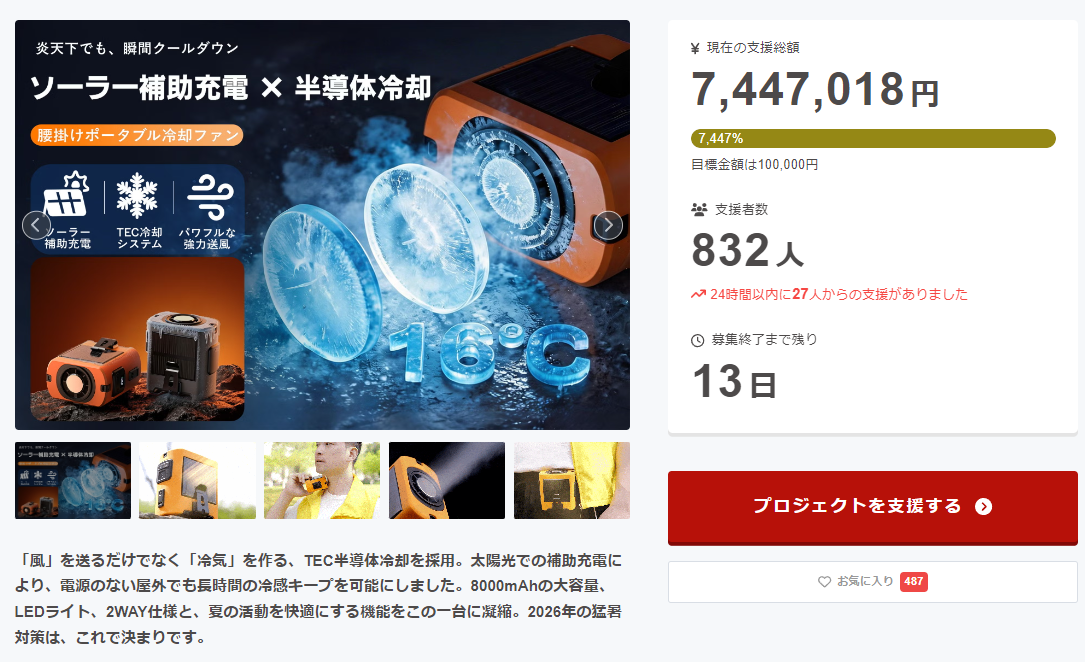 御礼】700万円を突破いたしました！ - CAMPFIRE (キャンプファイヤー)