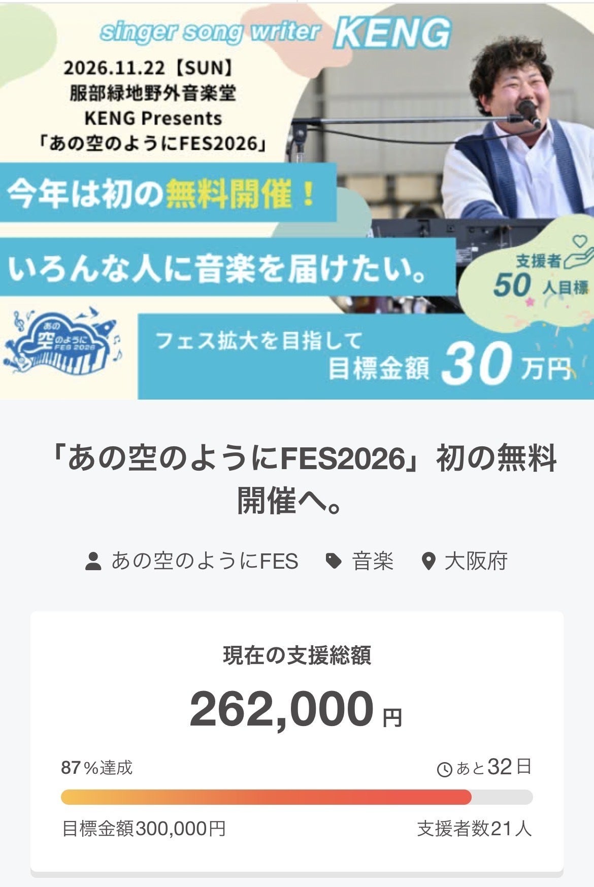クラファン開始3週間が経ちました。 - CAMPFIRE (キャンプファイヤー)