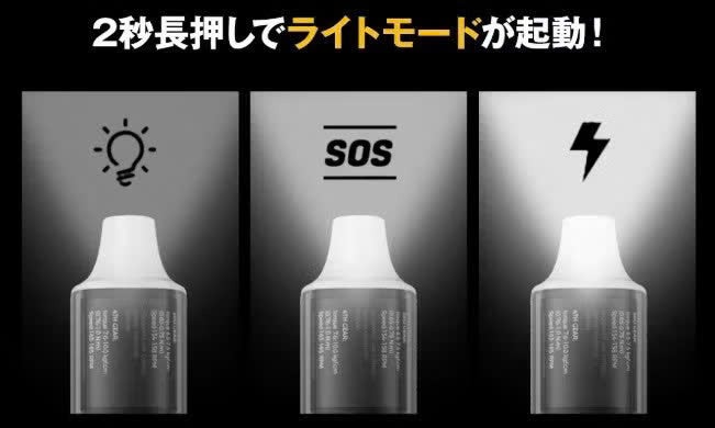 PENDORA Tool Setの便利な3つの付属ツール - CAMPFIRE (キャンプ 