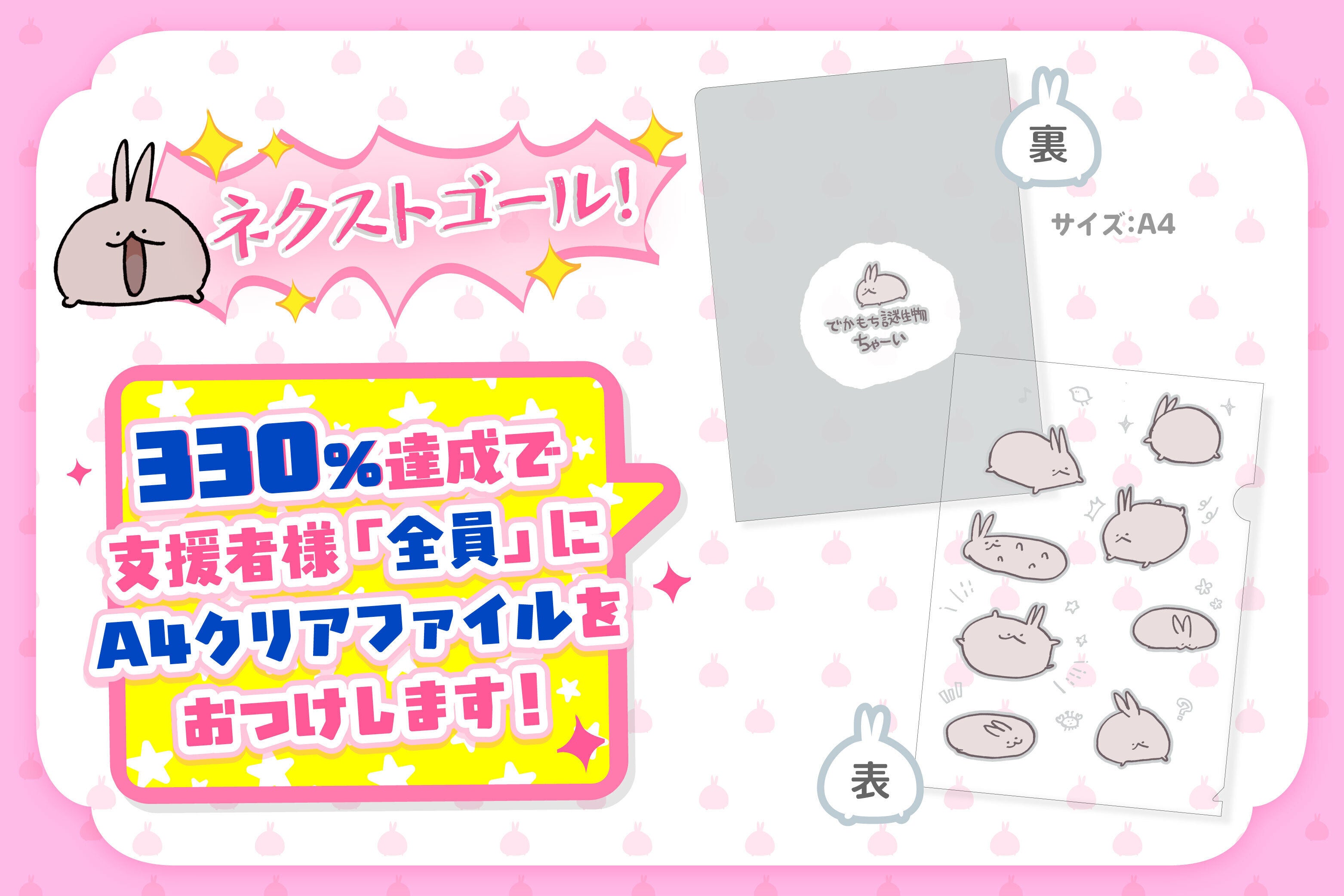 ネクストゴール＆追加リターン発表！！【ちゃーいぬいぐるみ化