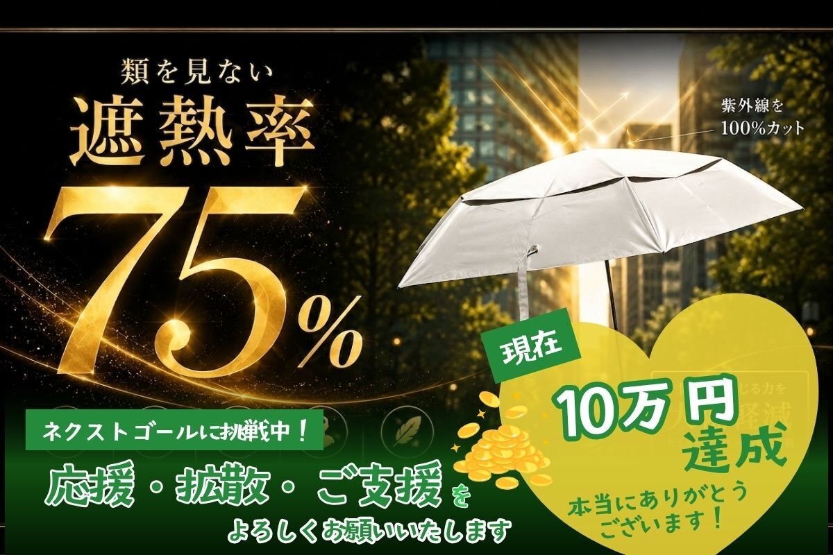 御礼】目標金額達成！ネクストゴール100万円に挑戦します！ - CAMPFIRE