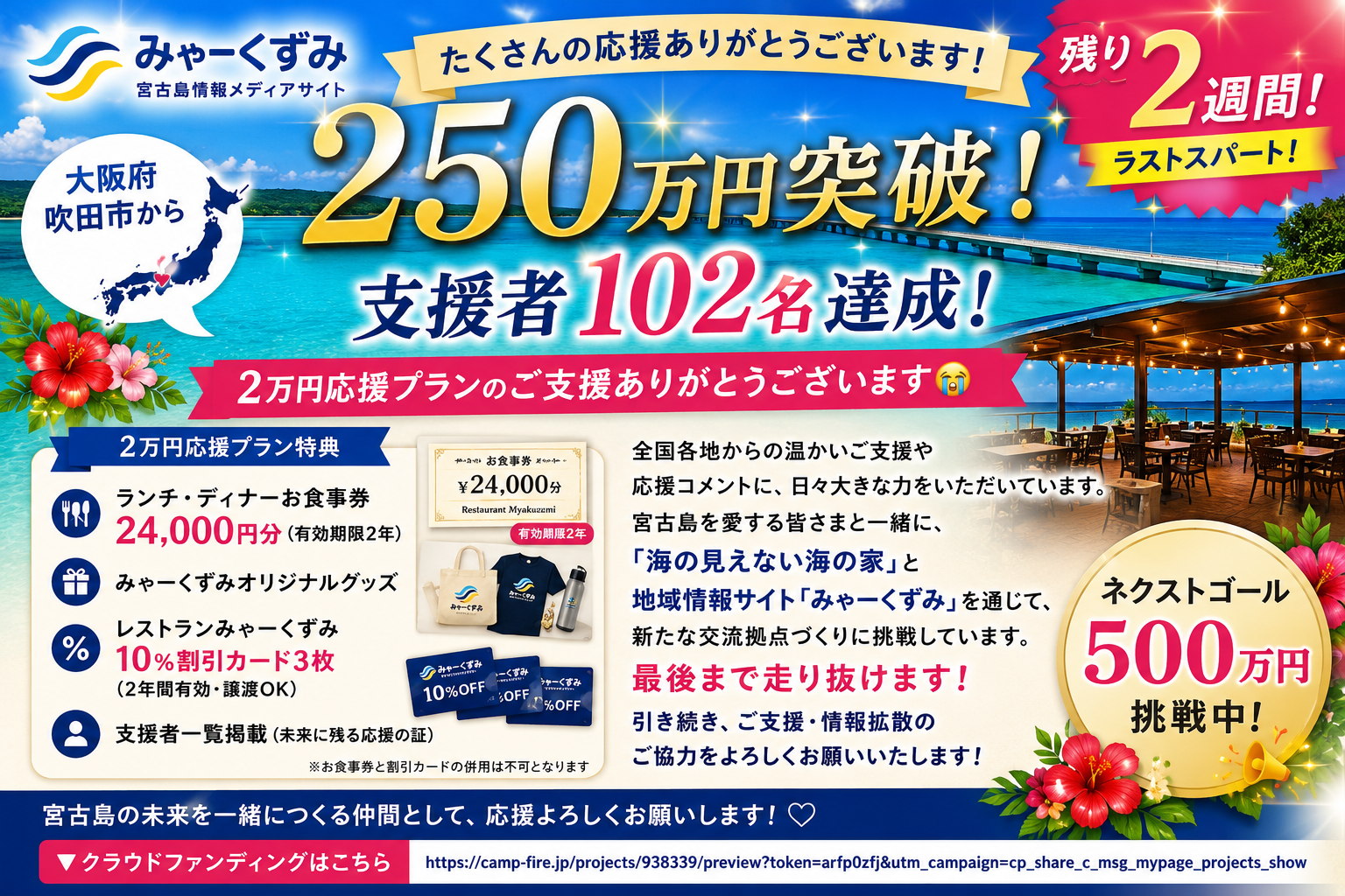 250万円突破・支援者102名達成！残り2週間となりました】 - CAMPFIRE