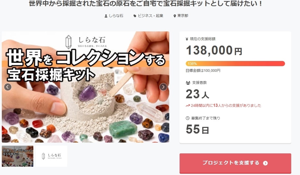 たったの3日で目標金額の130%超え達成！ありがとうございます