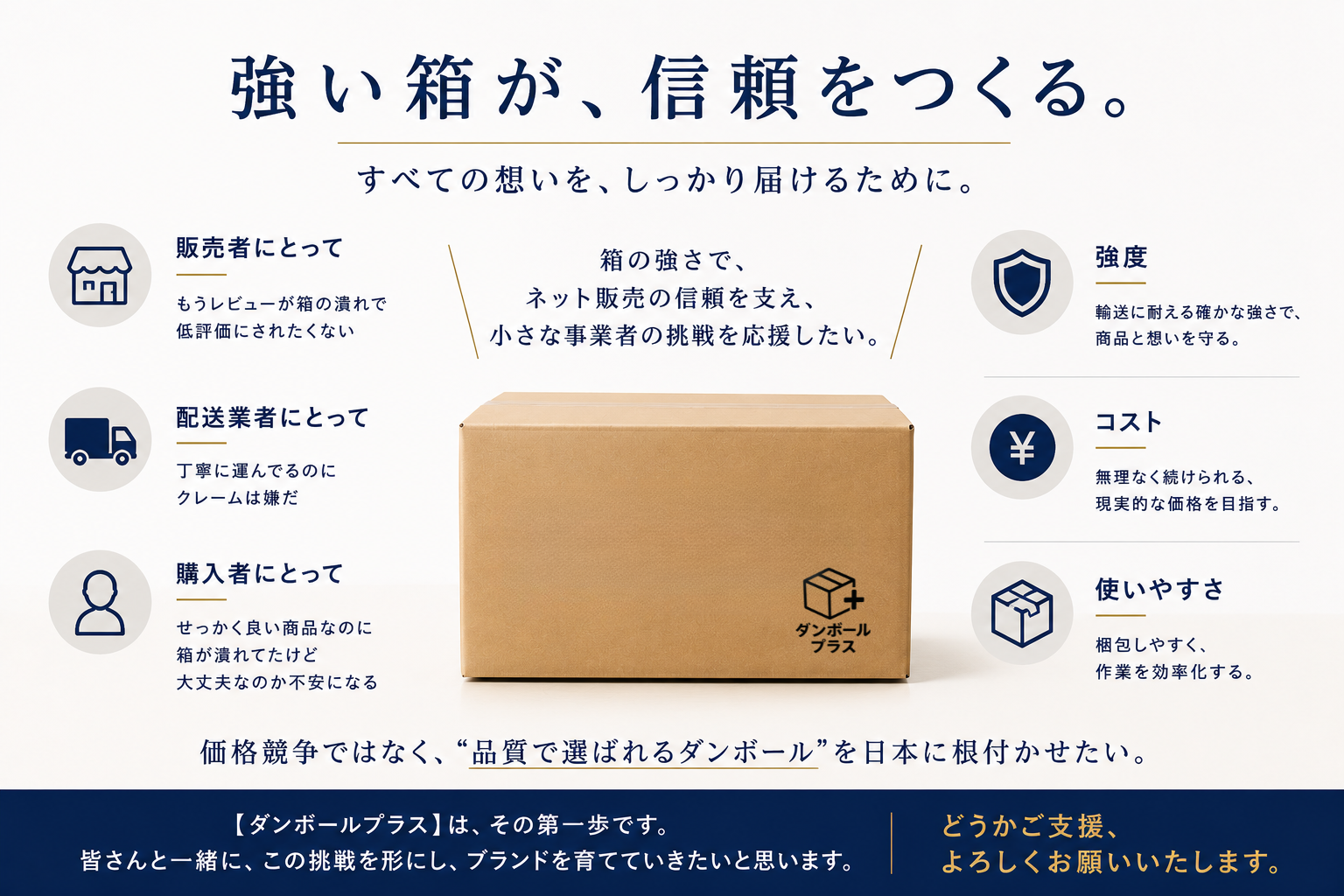 プロジェクトがスタートしました!ご挨拶とお願い - CAMPFIRE (キャンプ