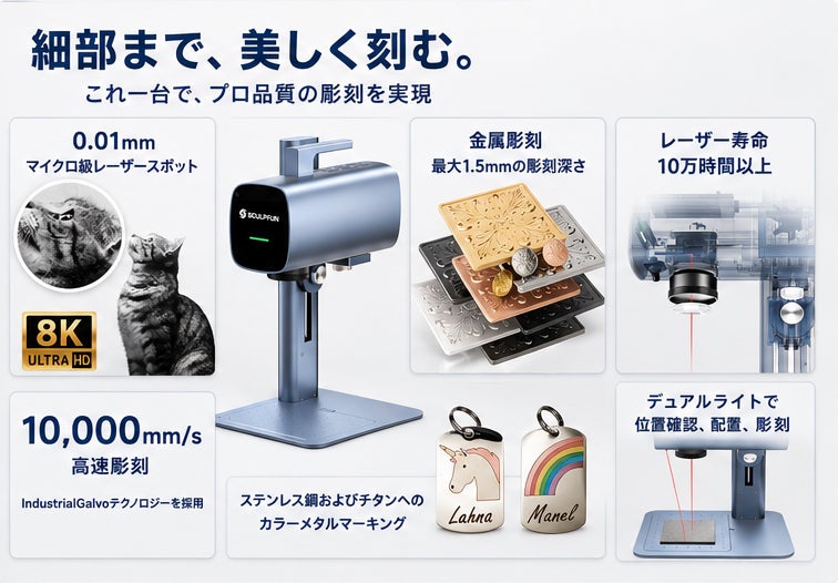 つば九郎2896 2000試合 クラウドファンディング 返礼品 サイズフリー クラウドファンディング正式に開始いたしました。 - CAMPFIRE