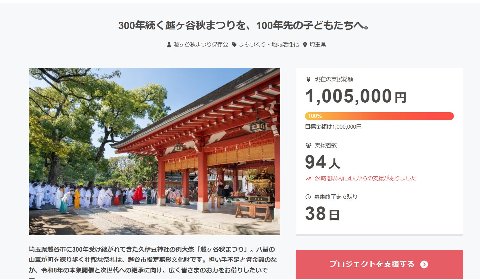 ネクストゴール150万円へ、挑戦します。 - CAMPFIRE (キャンプファイヤー)