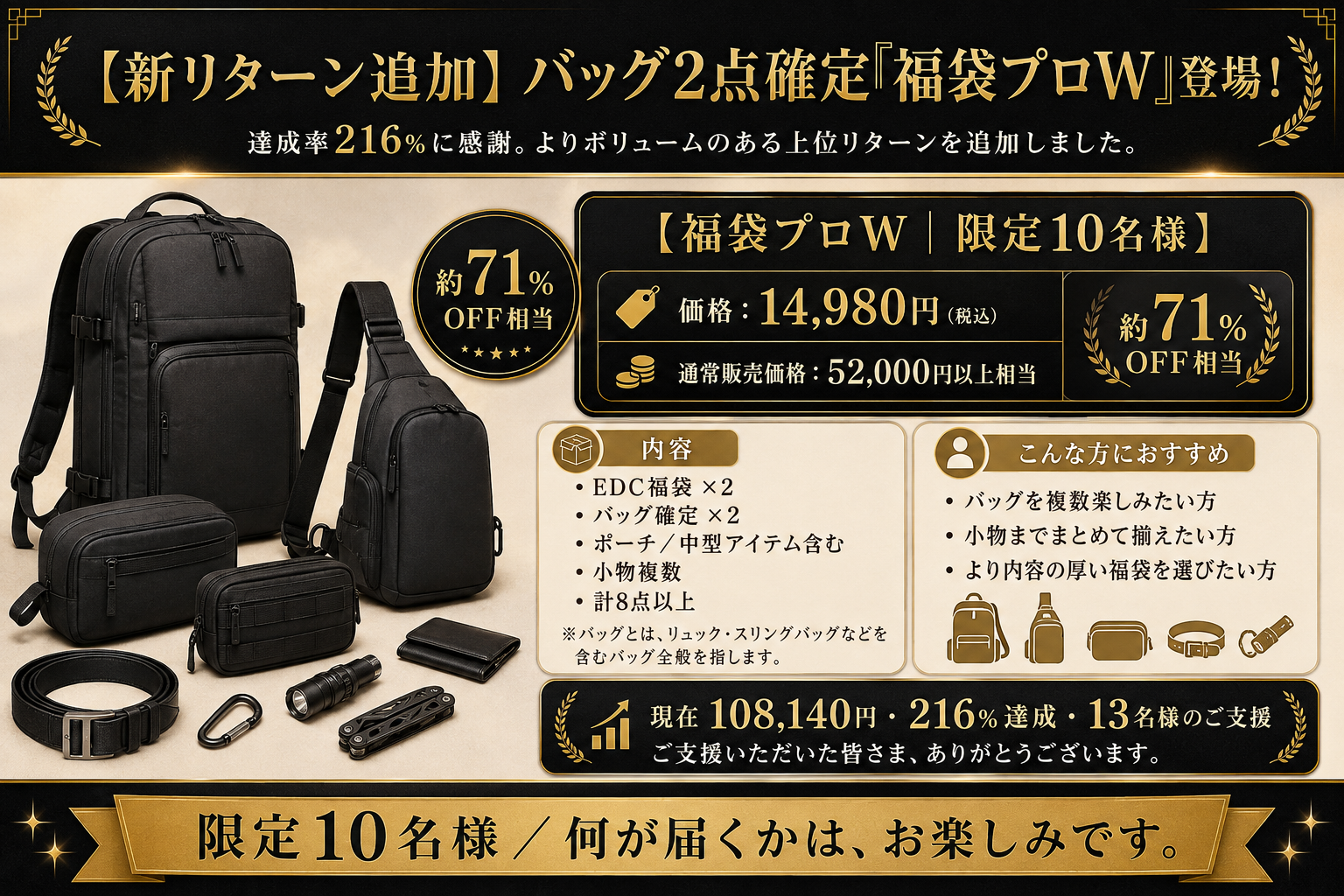 新リターン追加】バッグ2点確定「福袋プロW」登場！ - CAMPFIRE 