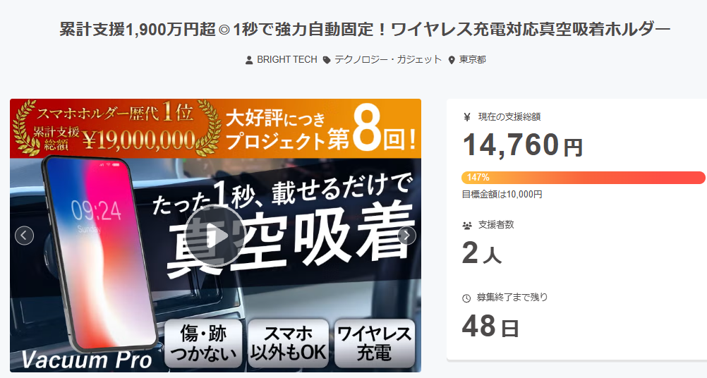 スタートから30分で【100%目標達成】できました！ - CAMPFIRE