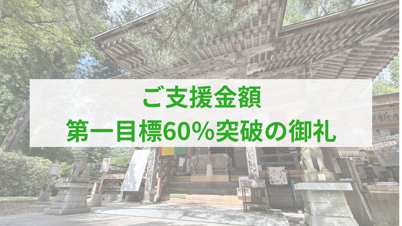 開始15日】第一目標の60％を超えました - CAMPFIRE (キャンプファイヤー)