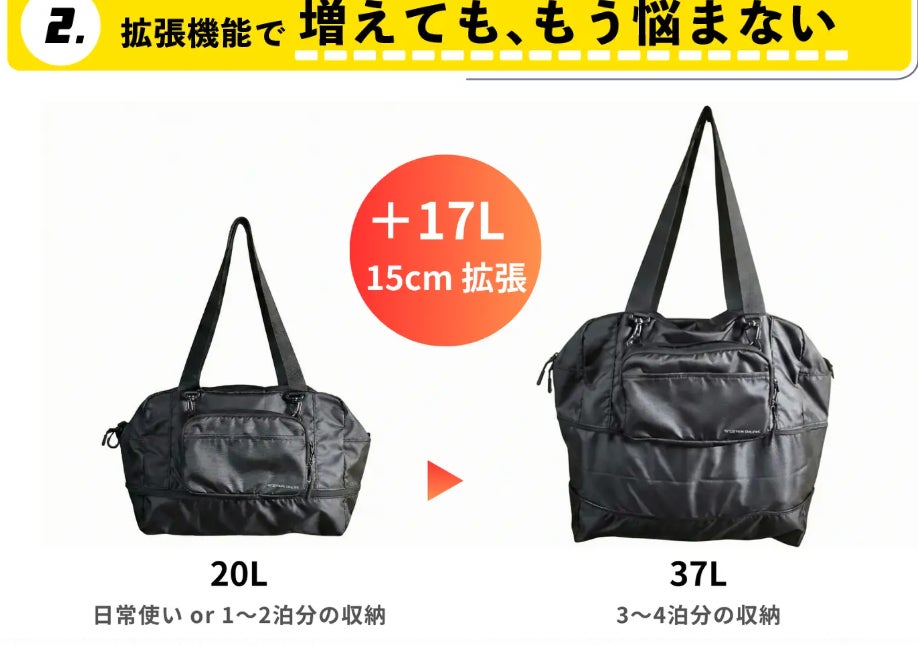 拡張式、折り畳みボストンM、拡張機能に関しての補足 - CAMPFIRE