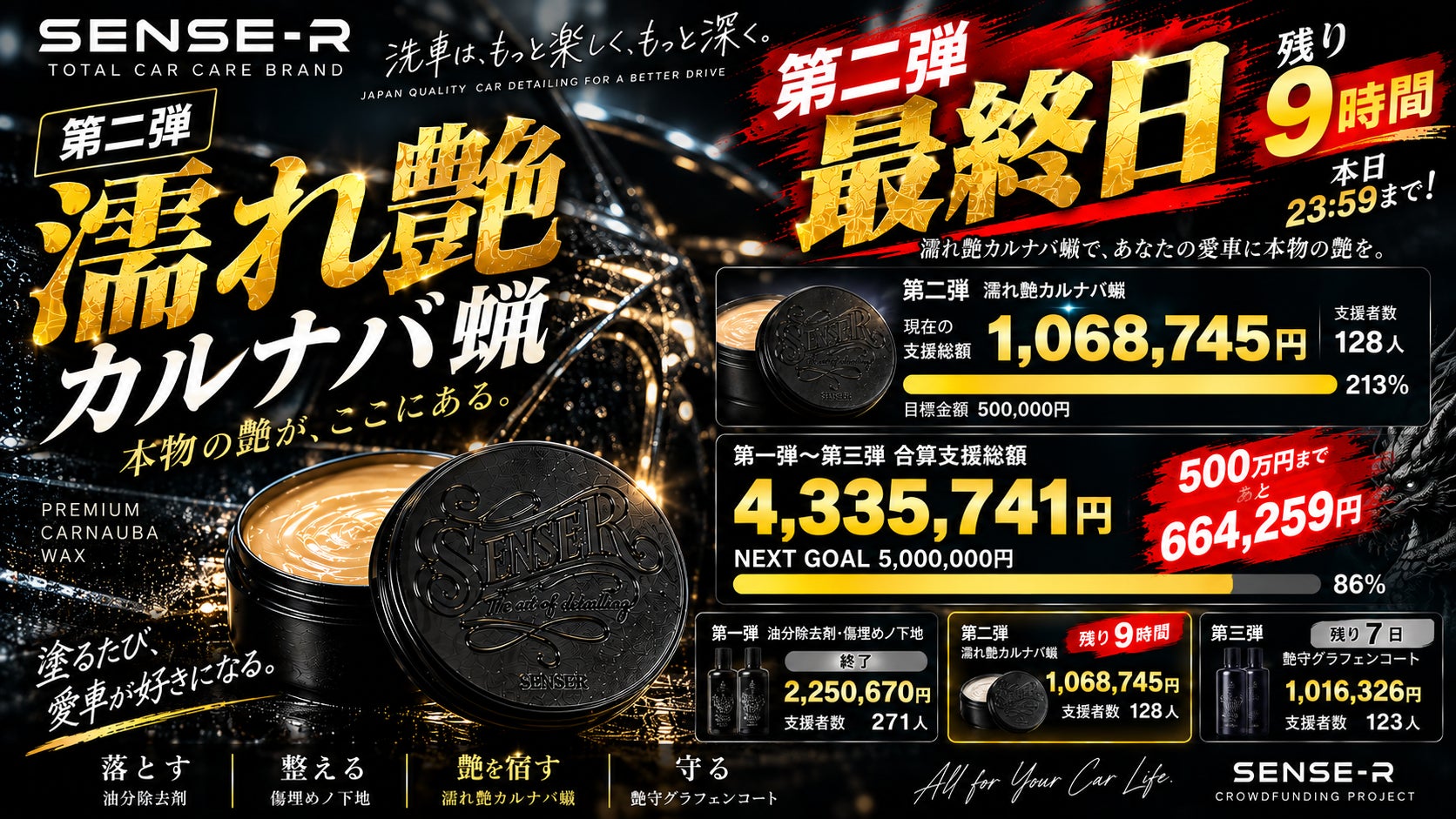 本日最終日】第二弾、残り9時間。そして3プロジェクト合算500万円へ