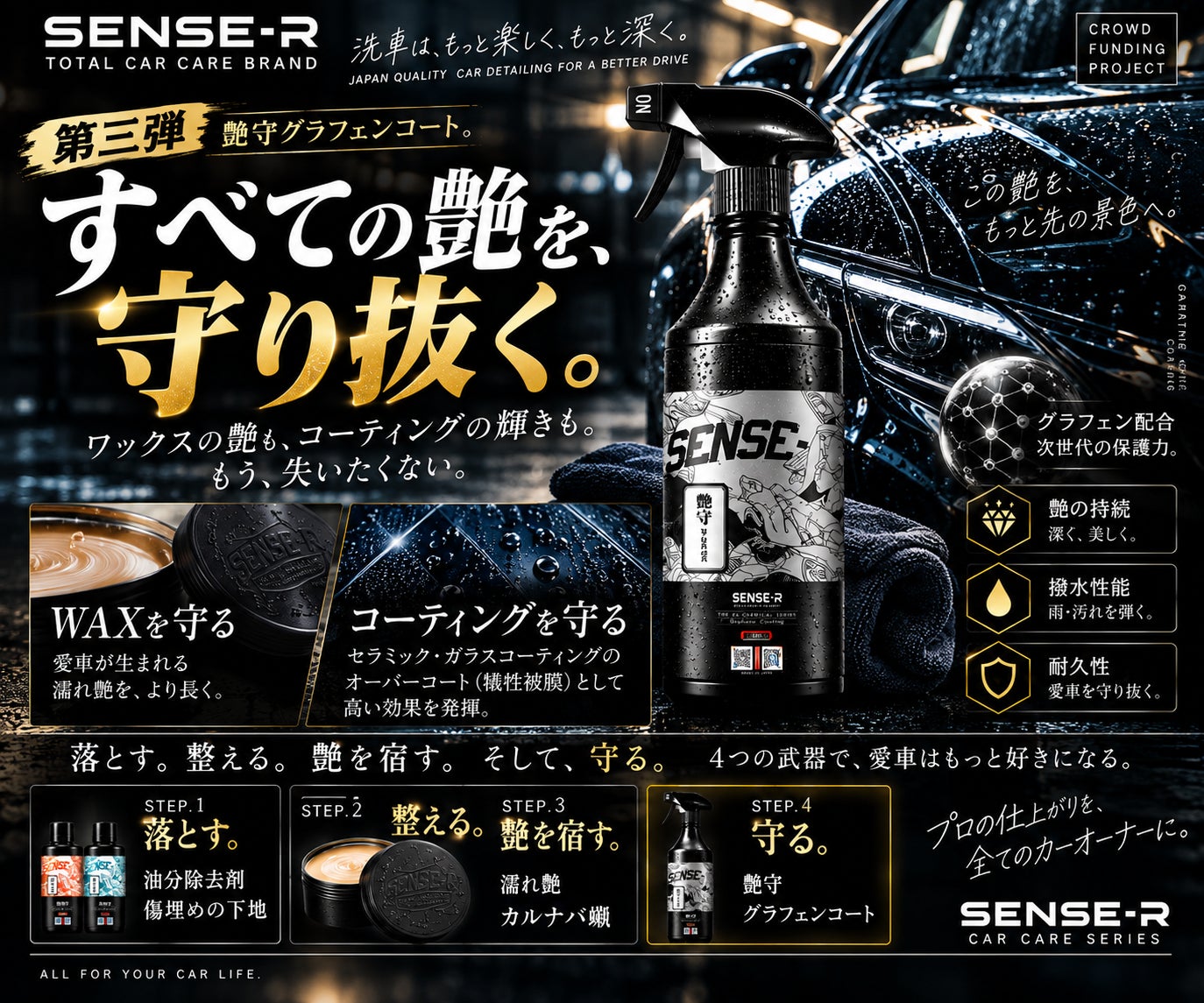 残り3日】Waxも守る。コーティングも守る。すべての艶を守る最後の一手