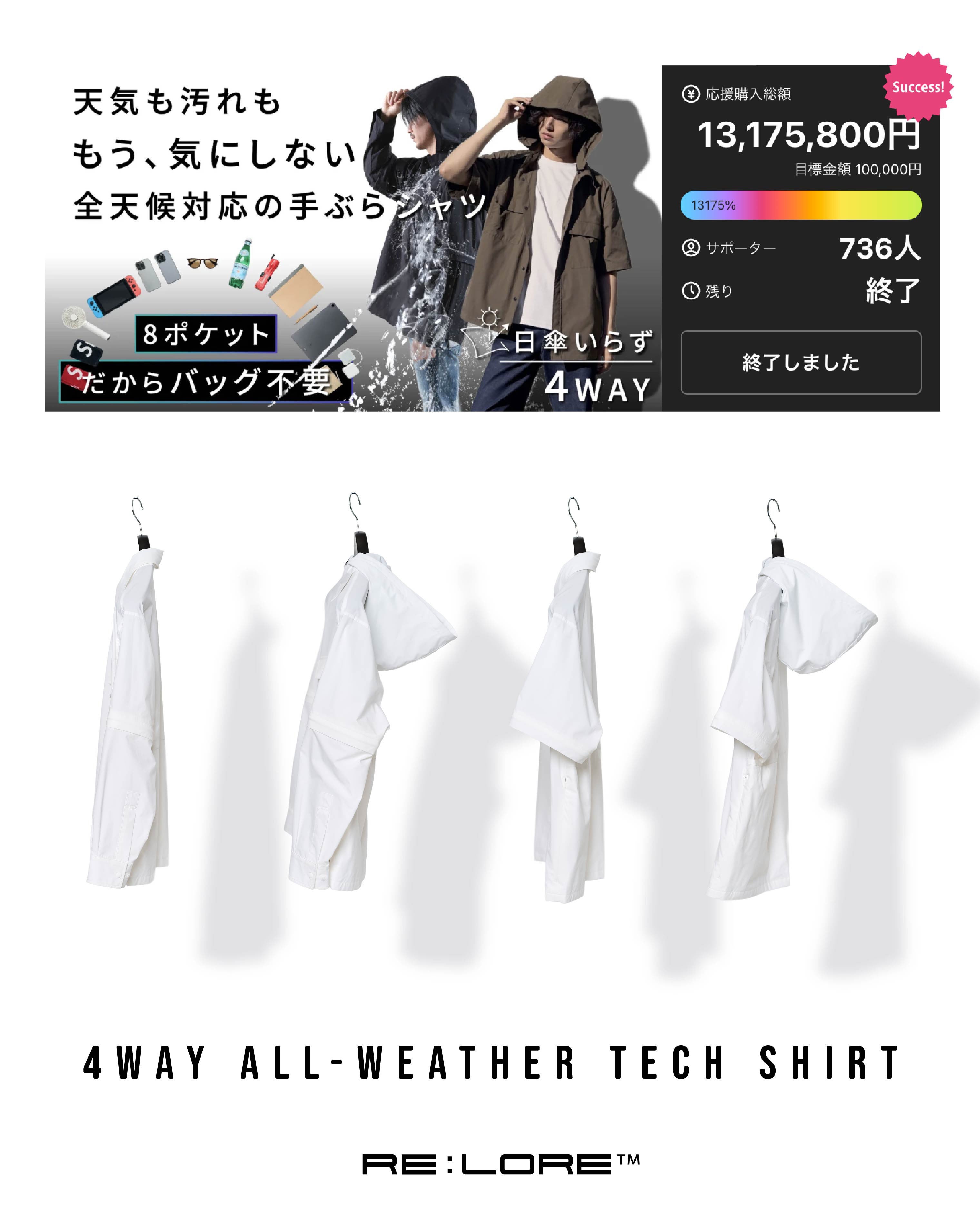 736名様から1,317万円ものご支援をいただいた「究極の手ぶらシャツ
