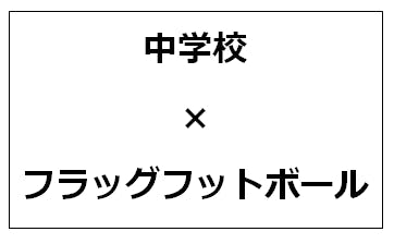 新潟大学附属新潟中学校でフラッグフットボールの授業をすることになりました Campfire キャンプファイヤー