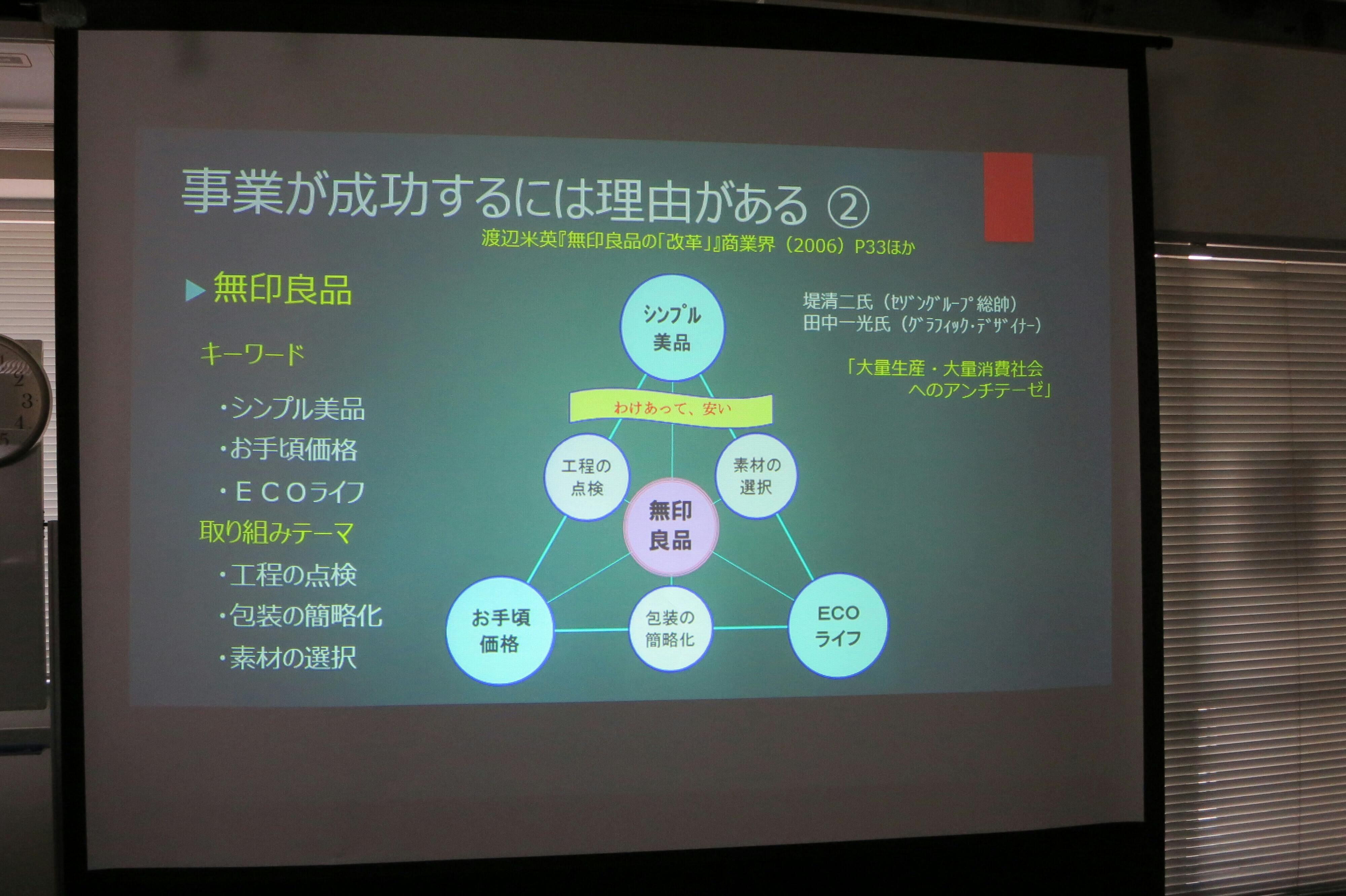 東京会場のセミナーも終了しました Campfire キャンプファイヤー