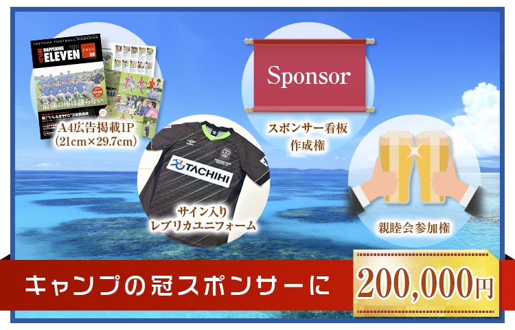 リターン画像