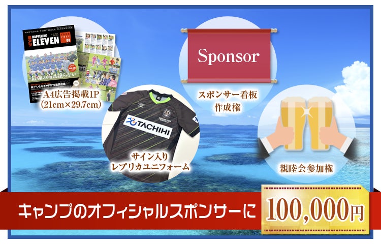 リターン画像