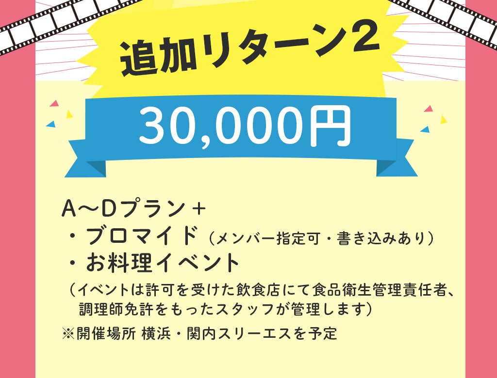 リターン画像