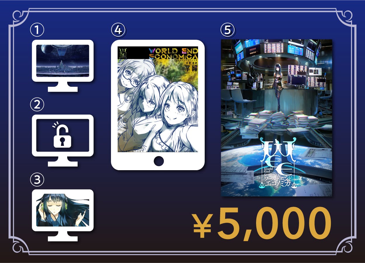 本日、アニメ化に向けて大きな前進がありました - CAMPFIRE (キャンプ