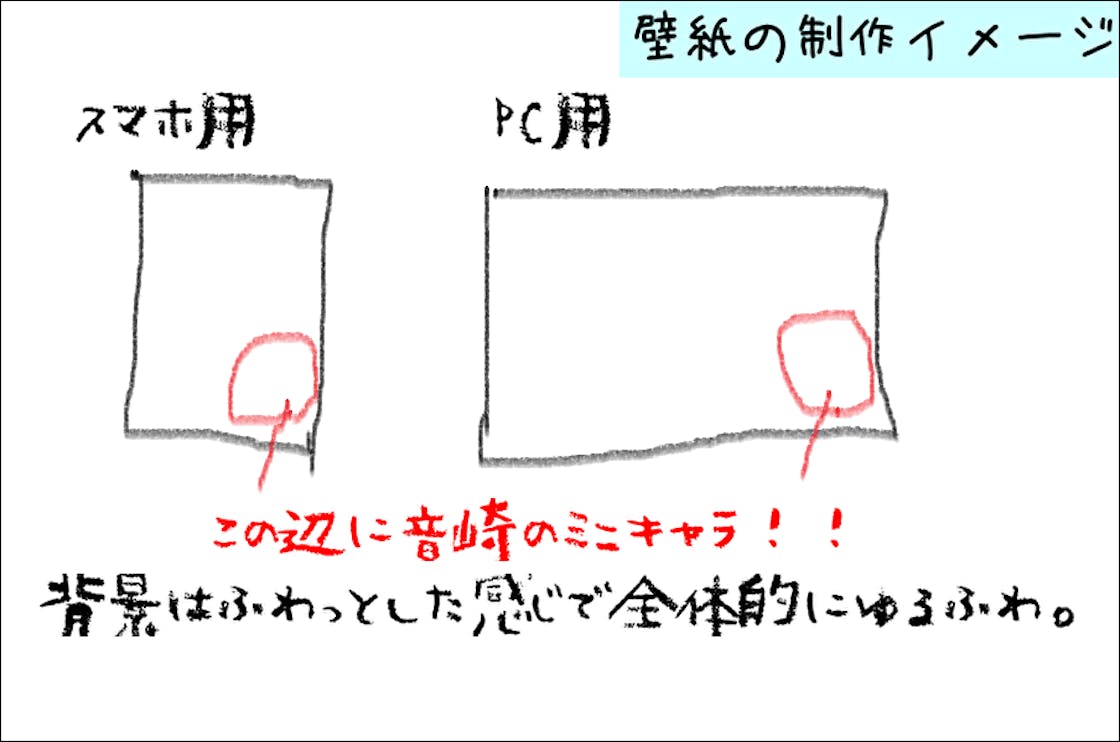 ファンアート 素敵なイラストをいただいたーっ Campfire キャンプファイヤー