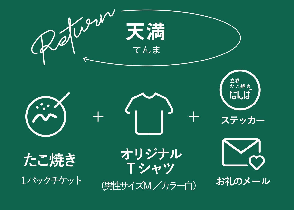 リターン画像