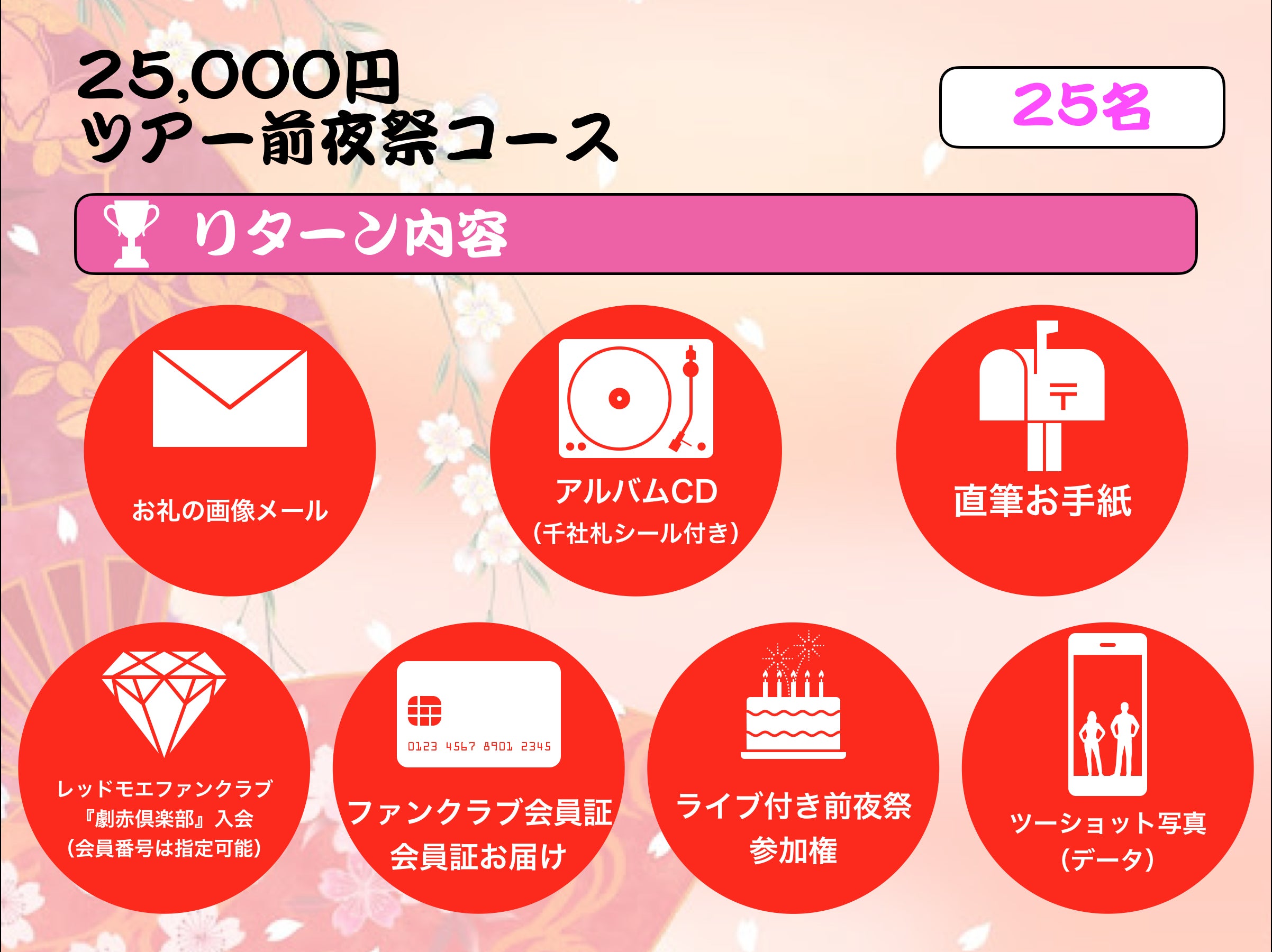 ご支援者様限定ライブ動画 お母さんへ おざなりにしたあの頃を Campfire キャンプファイヤー
