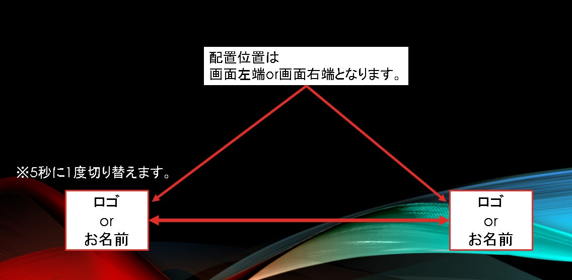 リターン画像