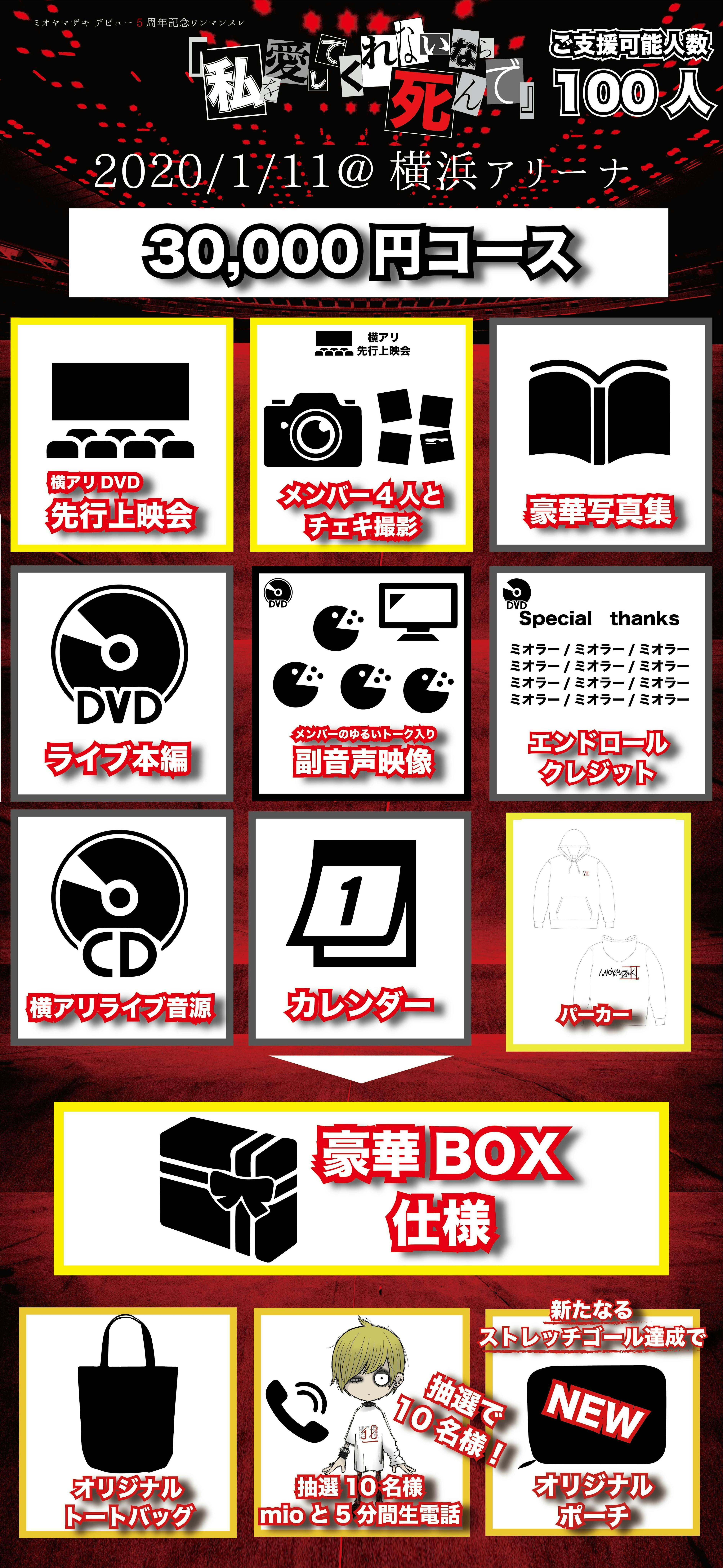 支援者一覧 - 【横浜アリーナ ワンマンライブDVD】ミオヤマザキと一緒