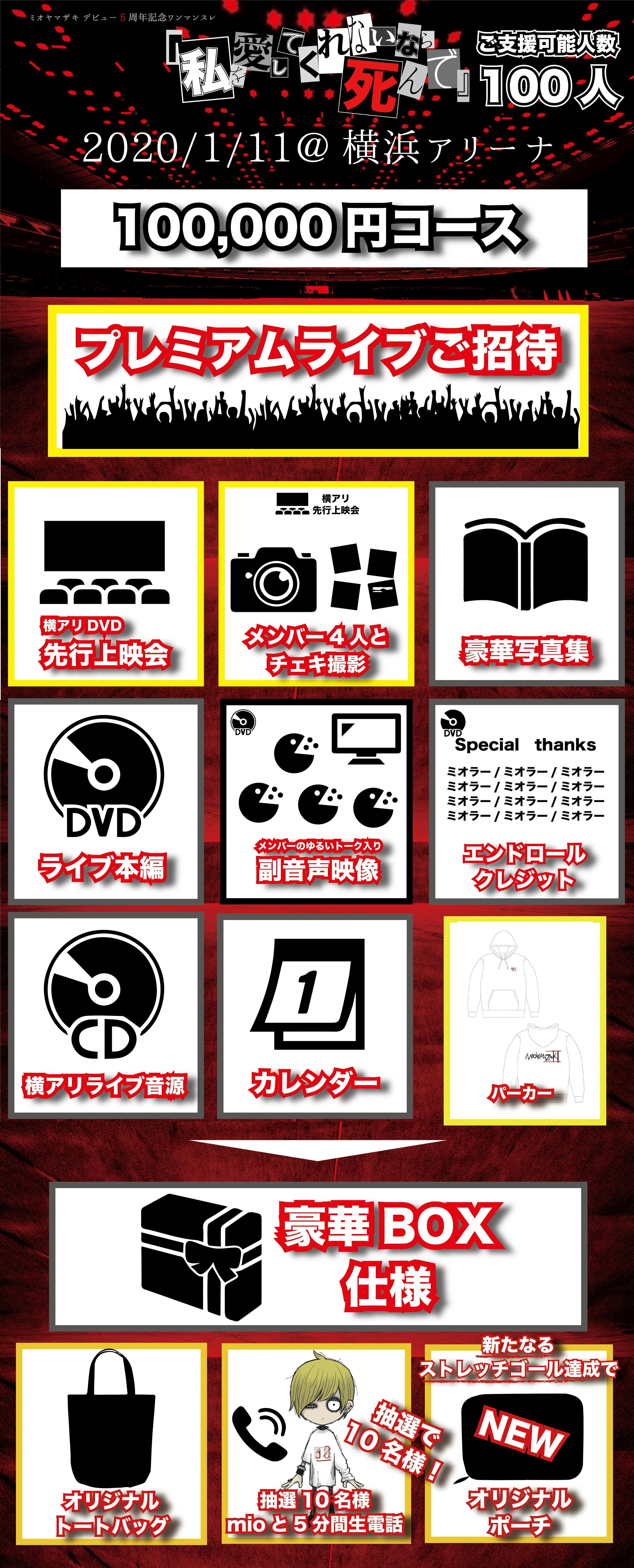 支援者一覧 - 【横浜アリーナ ワンマンライブDVD】ミオヤマザキと一緒