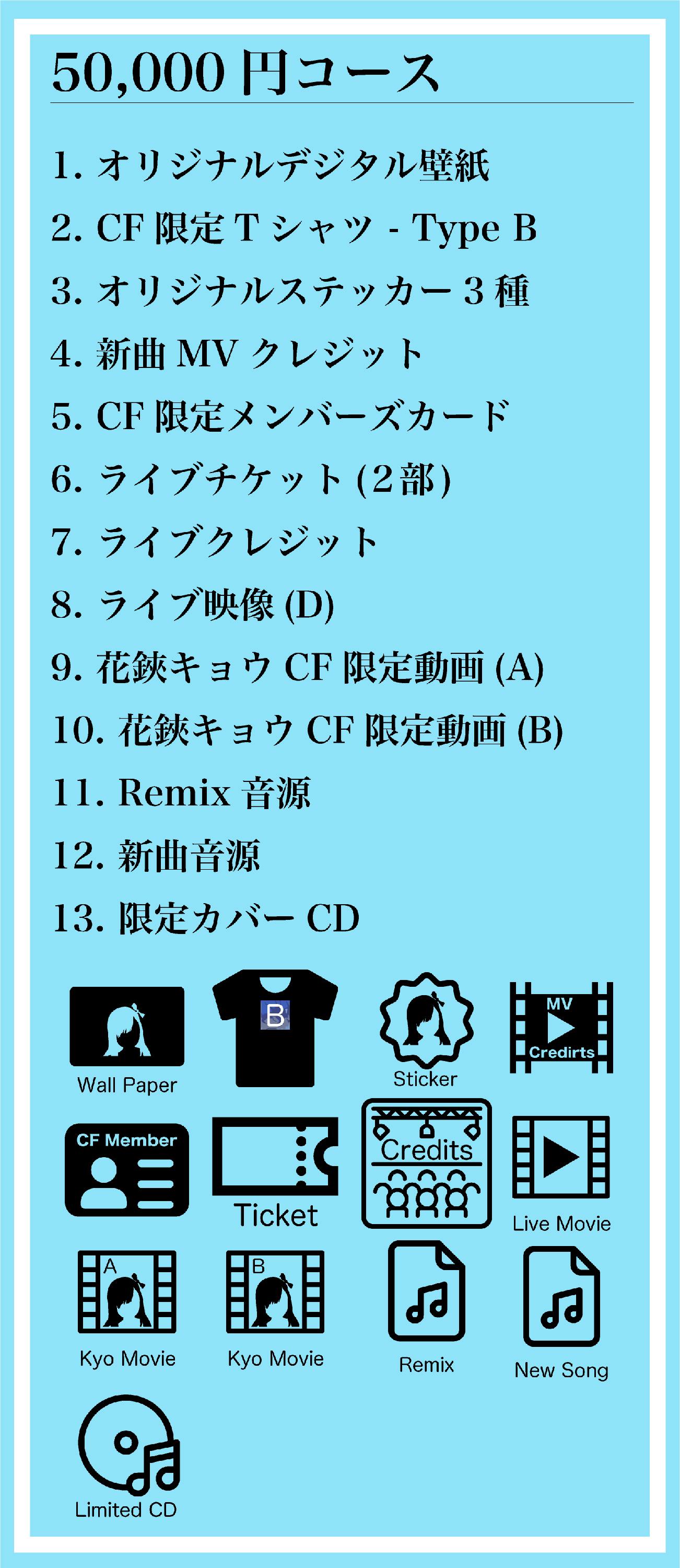 花鋏キョウ セカンドワンマンライブ プロジェクト Campfire キャンプファイヤー 花鋏キョウ セカンドワンマンライブ プロジェクト Campfire キャンプファイヤー