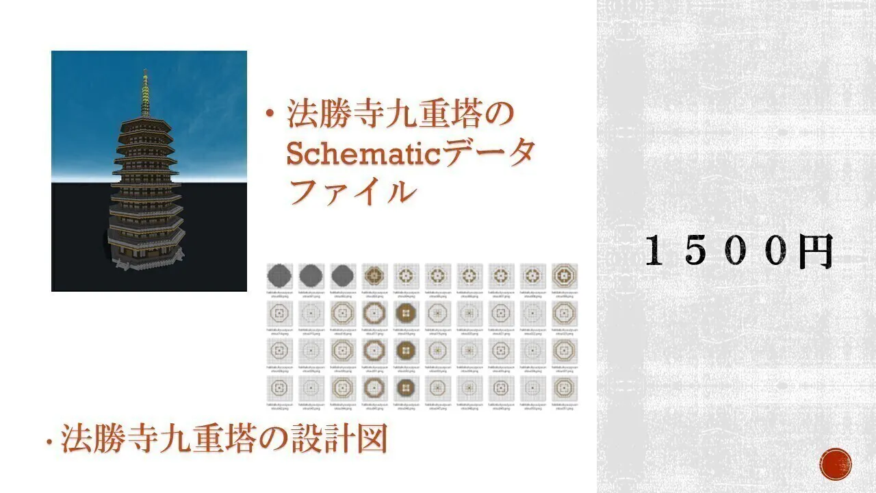 再現 平安京白河 洛外 をマインクラフトで造る Campfire キャンプファイヤー