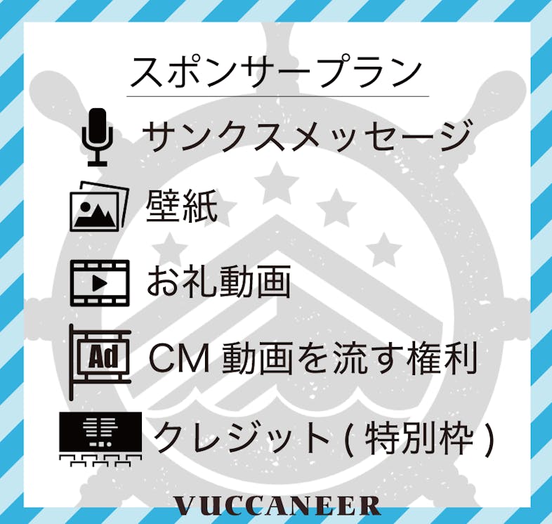 リターンのお届け 壁紙 Campfire キャンプファイヤー