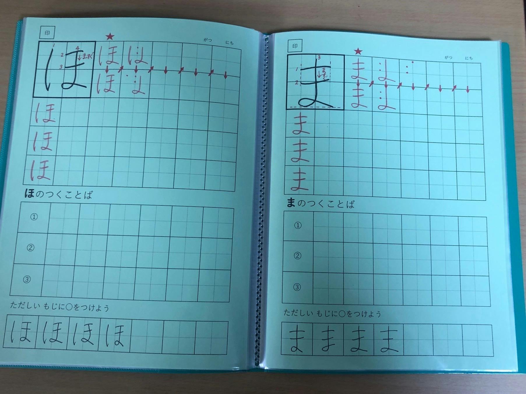 夕食付きで預けられる学童クラブを存続させたい Campfire キャンプファイヤー 夕食付きで預けられる学童クラブを存続させたい Campfire キャンプファイヤー