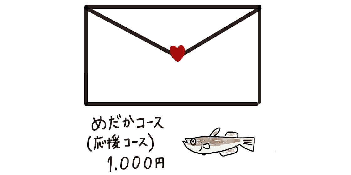 軽量なカートップ型のカーボン製釣り船を作る そして美味しい魚をたらふく食べる の支援者一覧 Campfire キャンプファイヤー